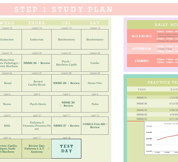 Step1 - Study Schedule
